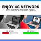 🎉LAST DAY SALE 50% OFF🔥5G LTE Router Wireless USB Mobile Broadband⚡ 150Mbps Wireless Network Card Adapter
